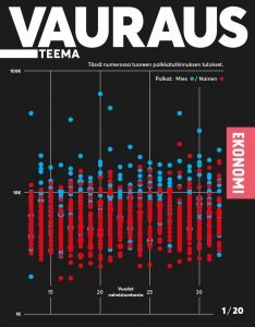 Ekonomi-lehti 1/2020